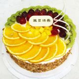 β